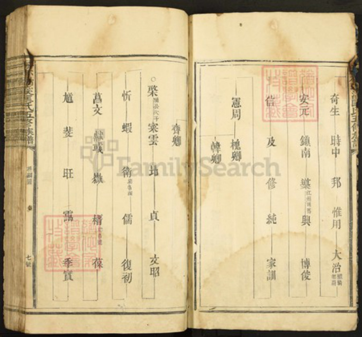 江西省吉安市泰和市澄江镇匡氏族谱-梅林瑞溪匡氏五修族谱.pdf电子版插图3