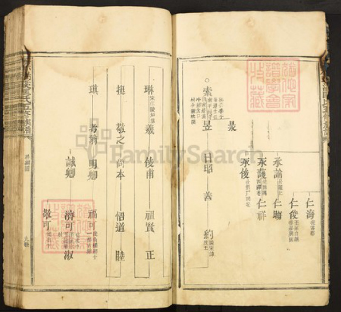 江西省吉安市泰和市澄江镇匡氏族谱-梅林瑞溪匡氏五修族谱.pdf电子版插图5