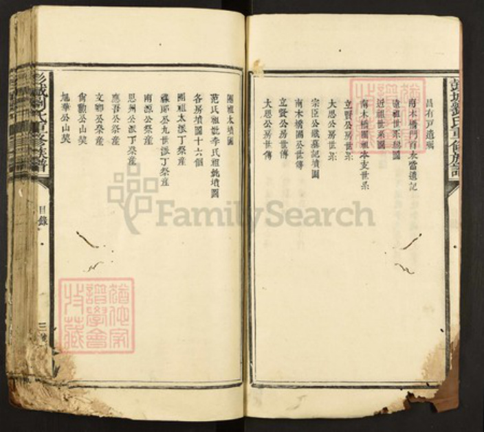 江西省赣州市宁都县刘氏族谱-彭城刘氏重修族谱.pdf电子版插图3