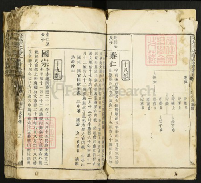 江西省赣州市石城县大由乡潘氏族谱-石城羊谷潘氏五修族谱.pdf电子版插图3