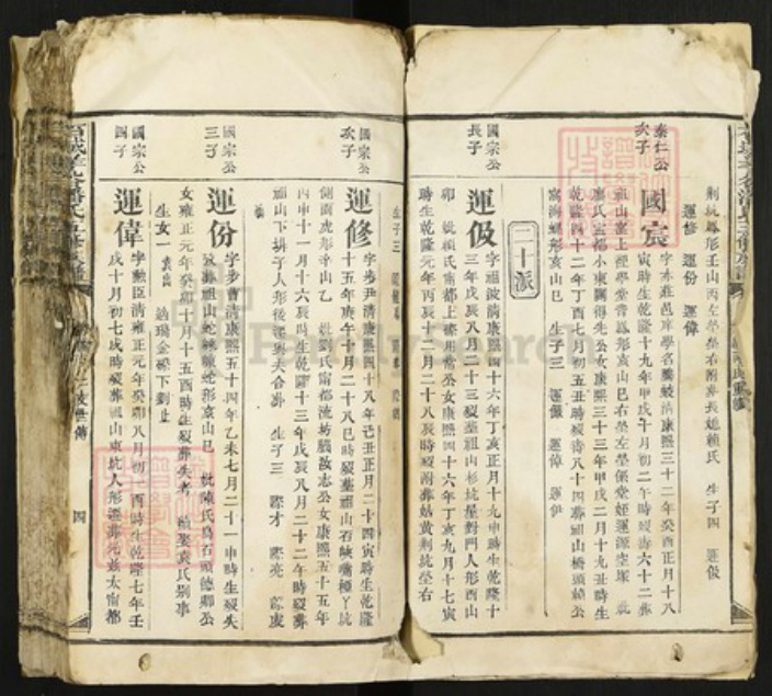 江西省赣州市石城县大由乡潘氏族谱-石城羊谷潘氏五修族谱.pdf电子版插图4