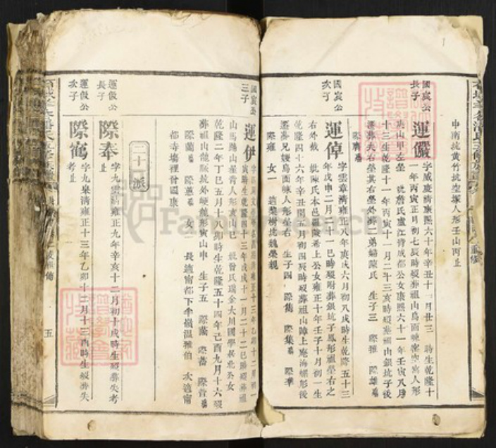 江西省赣州市石城县大由乡潘氏族谱-石城羊谷潘氏五修族谱.pdf电子版插图5