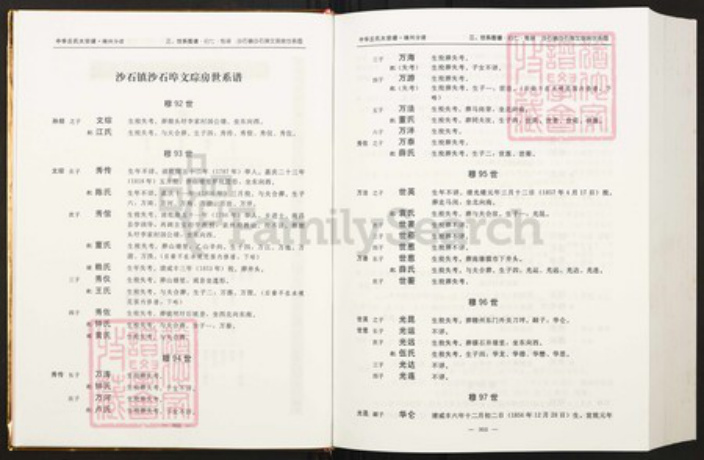 江西省赣州市丘氏族谱-中华丘(邱)氏大宗谱.江西赣州分谱.pdf电子版插图5
