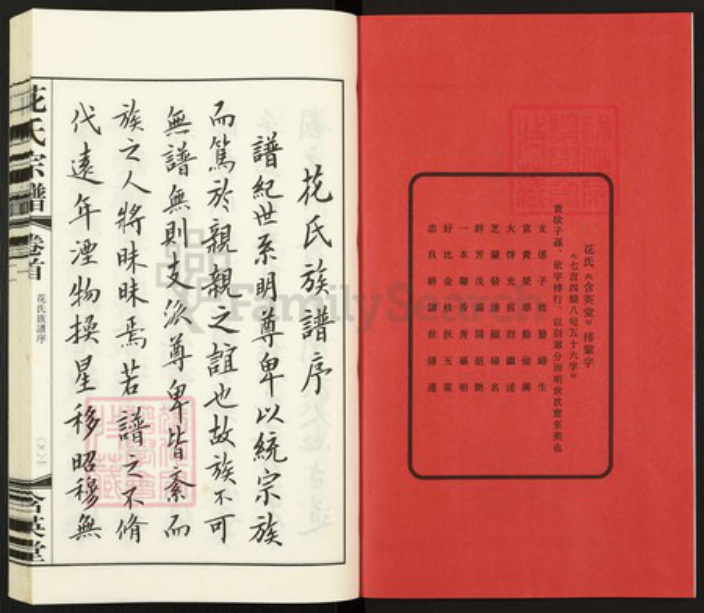 江苏省无锡市江阴市长泾镇花氏含英堂族谱-花氏宗谱.pdf电子版插图2