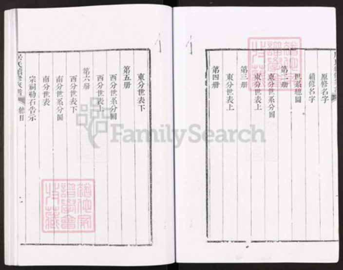 江苏省扬州市高邮市居氏族谱-居氏续修家谱.pdf电子版插图3