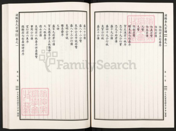 浙江省金华市浦江县李氏族谱-浦阳李氏宗谱.pdf电子版插图5