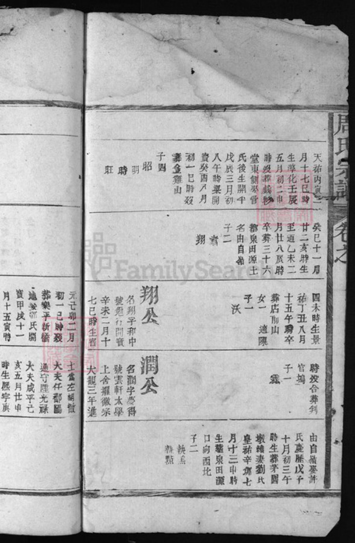 江西省上饶市弋阳县江西省鹰潭市余江区周氏族谱-周氏宗谱.pdf电子版插图3 江西省上饶市弋阳县江西省鹰潭市余江区周氏族谱-周氏宗谱.pdf电子版插图3