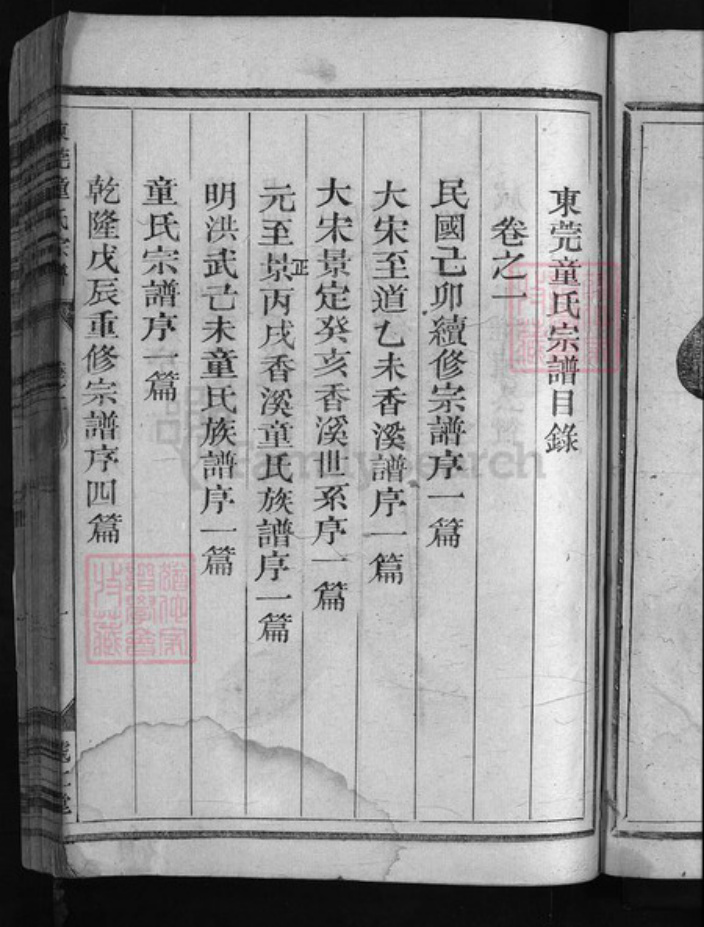 浙江省童氏族谱-东莞童氏宗谱 [4卷].pdf电子版插图4