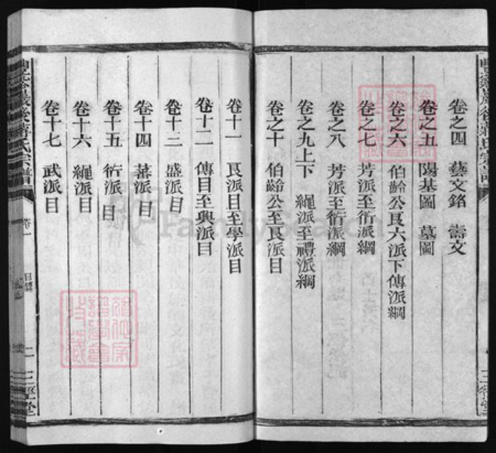 江西省上饶市广丰区江西省吉安市永丰县蒋氏族谱-丰谿岩后蒋氏宗谱 [20卷].pdf电子版插图2