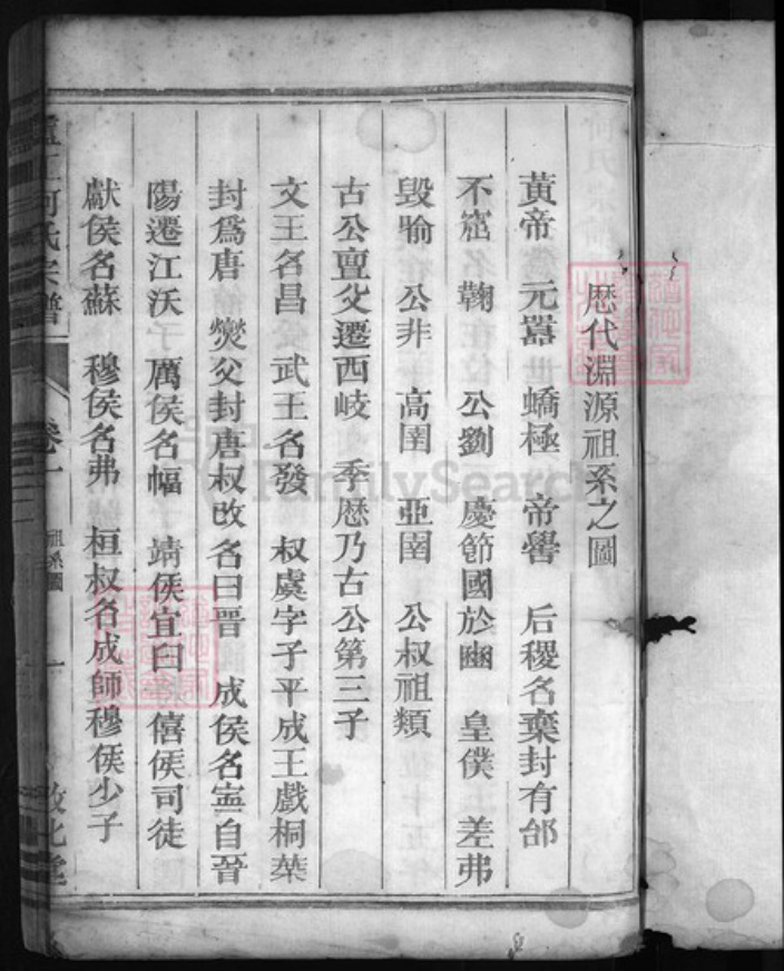 浙江省何氏族谱-何岗何氏宗谱 [4卷].pdf电子版插图2