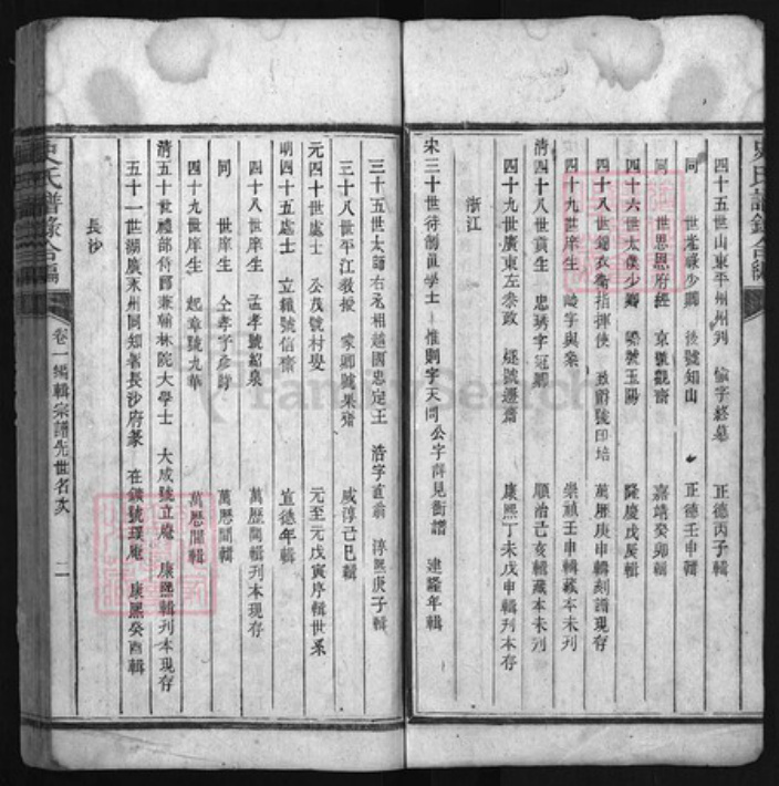 湖南省郴州市桂阳县史氏族谱-史氏谱录合编 [2卷].pdf电子版插图4