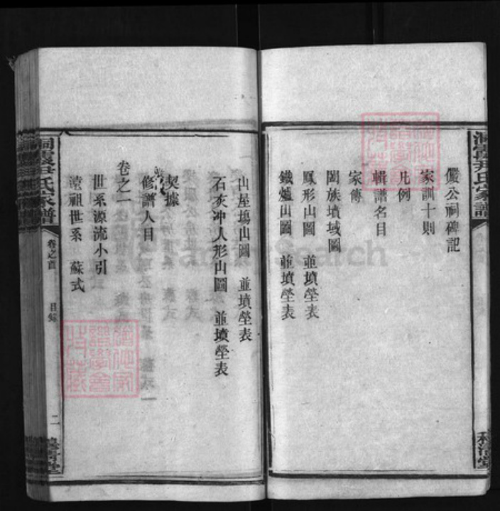 湖南省邵阳市邵阳县尹氏族谱-洞霞尹氏家谱 [2卷,首1卷].pdf电子版插图4