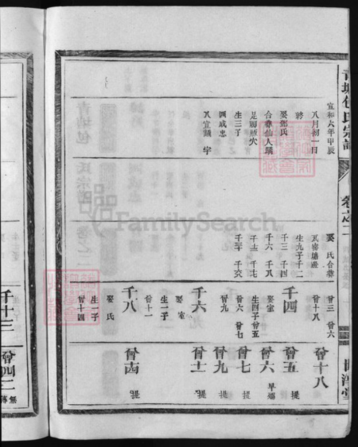 浙江省金华市包氏族谱-青塘包氏宗谱 [4卷].pdf电子版插图3