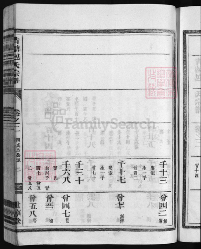 浙江省金华市包氏族谱-青塘包氏宗谱 [4卷].pdf电子版插图4