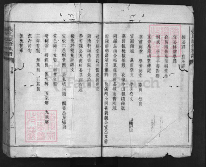 湖南省长沙市四川省成都市陕西省西安市张氏族谱-张氏续修族谱 [不分卷].pdf电子版插图2