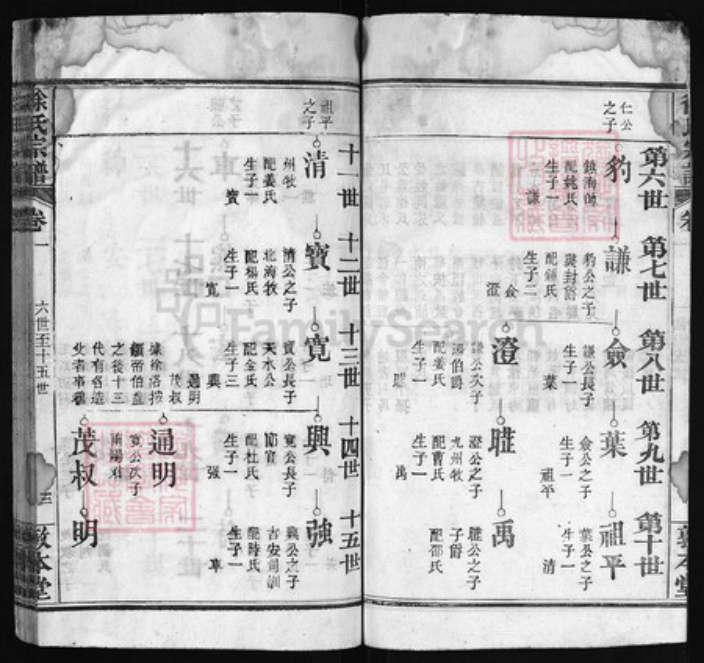湖北省黄冈市徐氏族谱-徐氏宗谱 [16卷,首4卷].pdf电子版插图3
