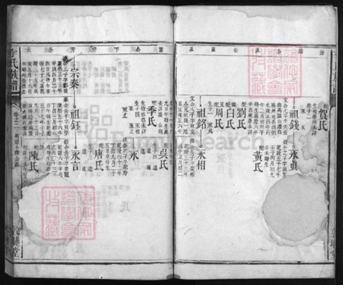 湖北省李氏族谱-李氏族谱 [残卷].pdf电子版插图3