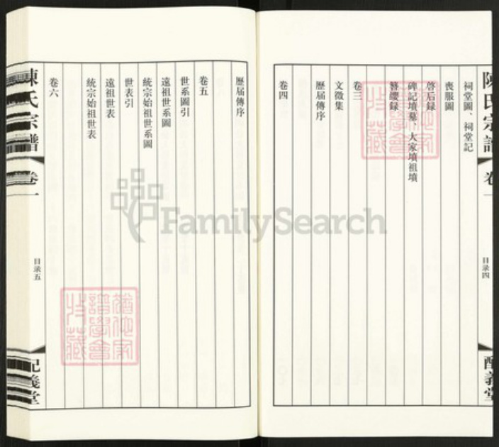 江苏省常州市武进县牛塘镇陈氏配义堂族谱-陈氏宗谱.pdf电子版插图4