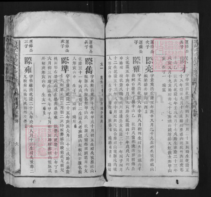 江西省赣州市石城县潘氏族谱-石城羊谷潘氏五修族谱.pdf电子版插图5
