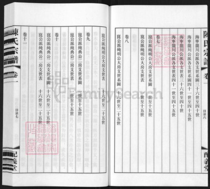 江苏省常州市陈氏配义堂族谱-陈氏宗谱.pdf电子版插图5