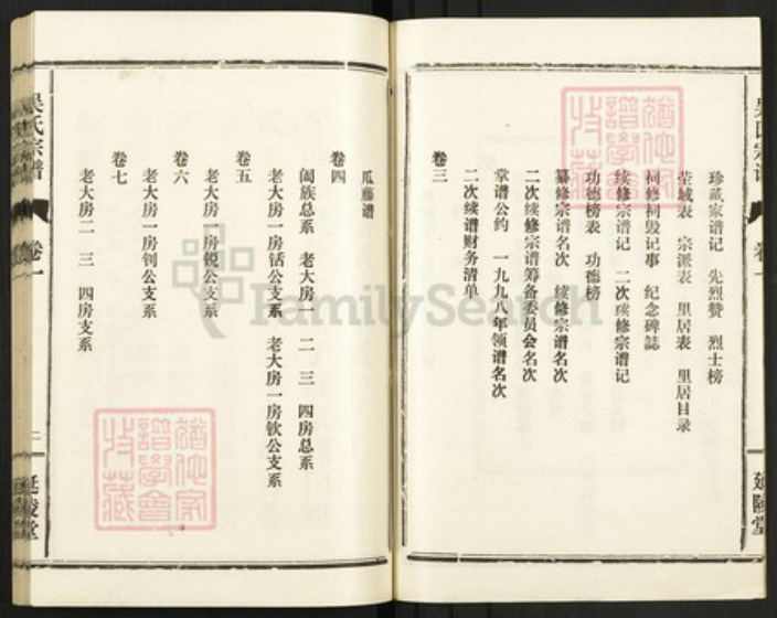 湖北省武汉市汉阳区吴氏延陵堂族谱-吴氏宗谱.pdf电子版插图3 湖北省武汉市汉阳区吴氏延陵堂族谱-吴氏宗谱.pdf电子版插图3