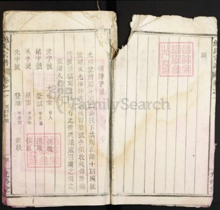 江西省景德镇市浮梁县鲍氏光裕堂族谱-鲍氏宗谱.pdf电子版插图4