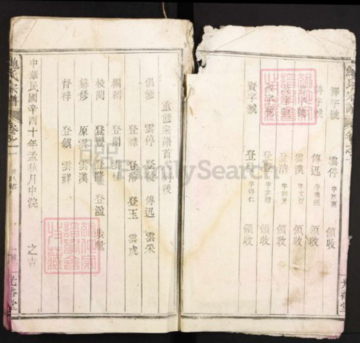 江西省景德镇市浮梁县鲍氏光裕堂族谱-鲍氏宗谱.pdf电子版插图5