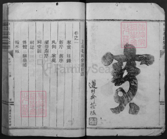 浙江省丽水市松阳县三都乡毛氏孝思堂族谱-中山毛氏宗谱.pdf电子版插图2