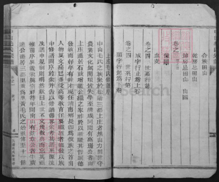 浙江省丽水市松阳县三都乡毛氏孝思堂族谱-中山毛氏宗谱.pdf电子版插图3