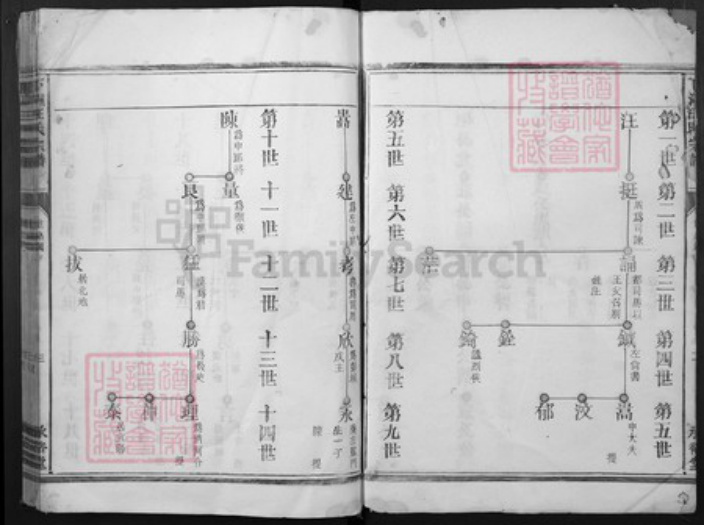 浙江省衢州柯城区汪氏承裕堂族谱-下洲汪氏宗谱.pdf电子版插图3