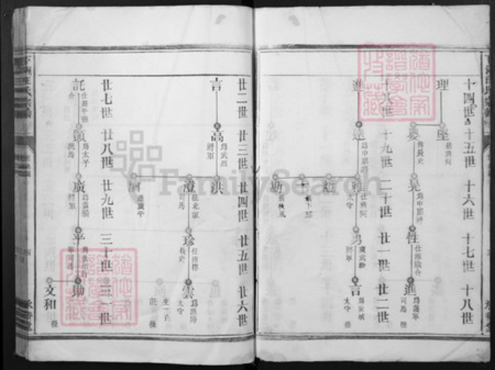浙江省衢州柯城区汪氏承裕堂族谱-下洲汪氏宗谱.pdf电子版插图4