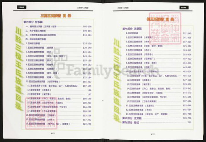 贵州省遵义市仁怀市茅台镇王氏三槐堂族谱-三槐王氏族谱.pdf电子版插图4