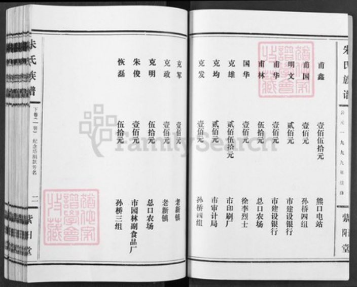湖北省潜江市朱氏紫阳堂族谱-朱氏族谱.pdf电子版插图2