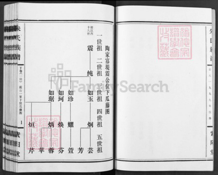 湖北省潜江市朱氏紫阳堂族谱-朱氏族谱.pdf电子版插图3