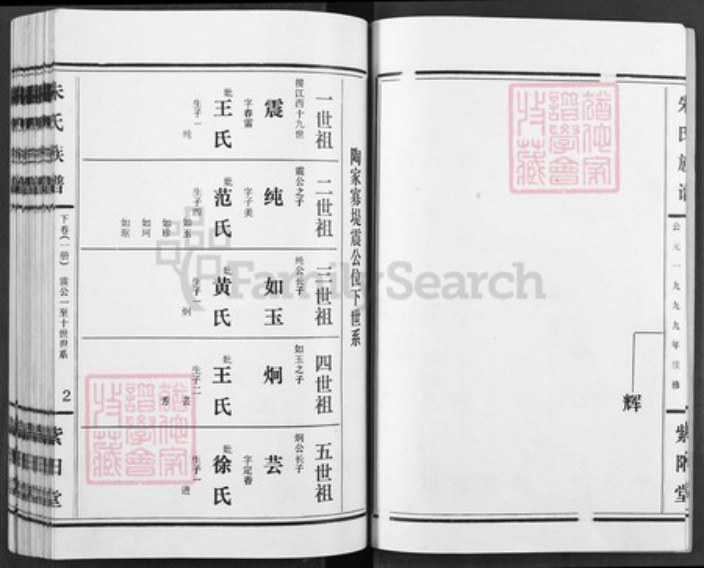 湖北省潜江市朱氏紫阳堂族谱-朱氏族谱.pdf电子版插图4