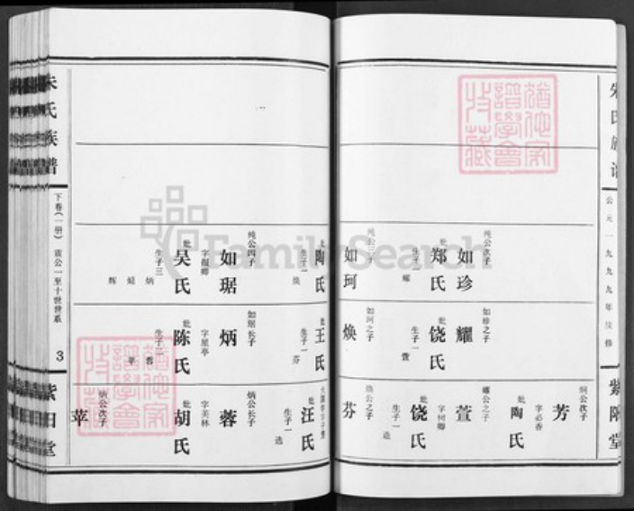 湖北省潜江市朱氏紫阳堂族谱-朱氏族谱.pdf电子版插图5