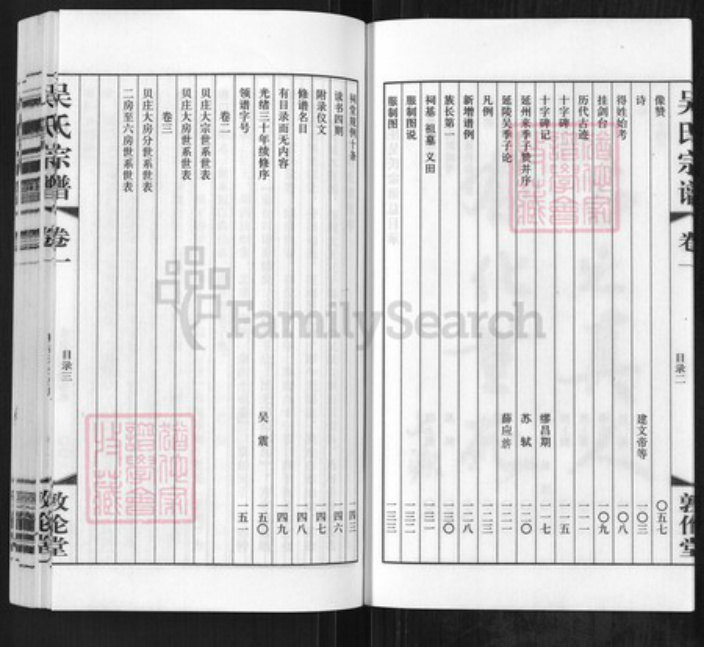江苏省常州市武进县礼嘉镇吴氏敦伦堂族谱-吴氏宗谱.pdf电子版插图4