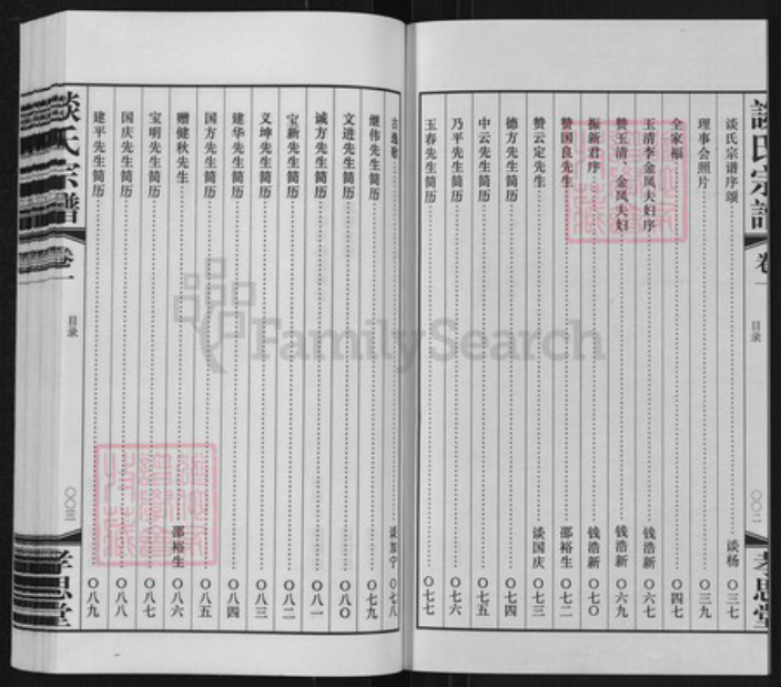 江苏省常州市武进县洛阳镇谈氏孝思堂族谱-谈氏宗谱.pdf电子版插图3