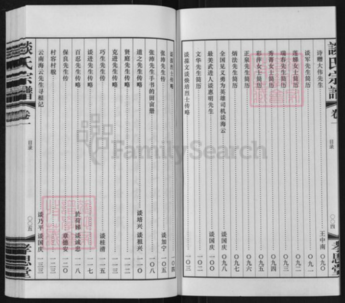 江苏省常州市武进县洛阳镇谈氏孝思堂族谱-谈氏宗谱.pdf电子版插图4