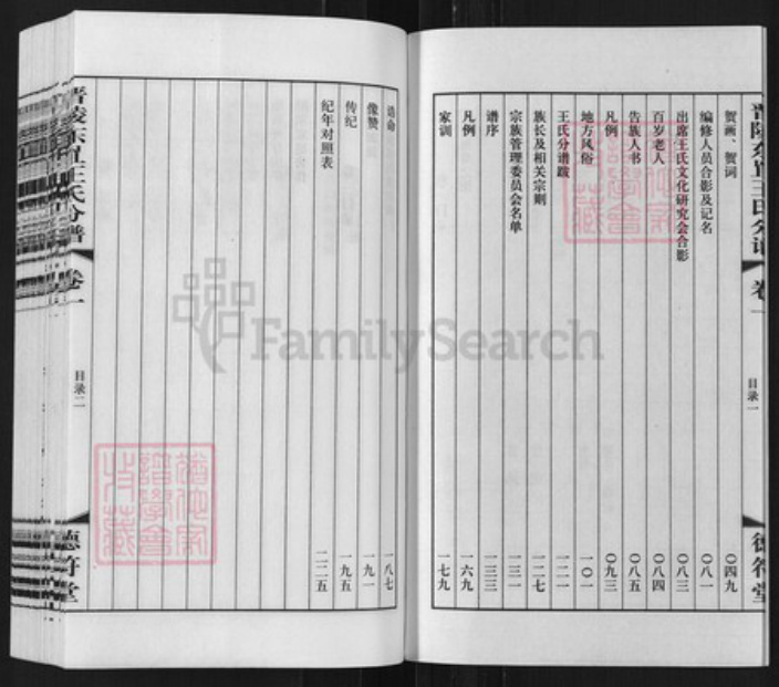 江苏省常州市王氏德符堂族谱-晋陵东罝王氏分谱.pdf电子版插图3 江苏省常州市王氏德符堂族谱-晋陵东罝王氏分谱.pdf电子版插图3