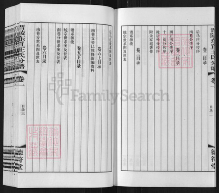 江苏省常州市王氏德符堂族谱-晋陵东罝王氏分谱.pdf电子版插图4 江苏省常州市王氏德符堂族谱-晋陵东罝王氏分谱.pdf电子版插图4