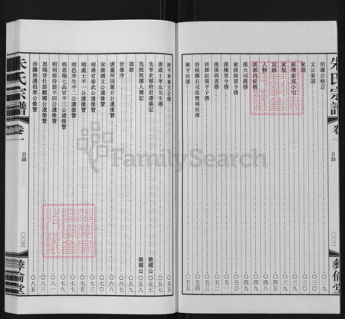 江苏省常州市武进县前黄镇朱氏彜伦堂族谱-朱氏宗谱.pdf电子版插图3 江苏省常州市武进县前黄镇朱氏彜伦堂族谱-朱氏宗谱.pdf电子版插图3