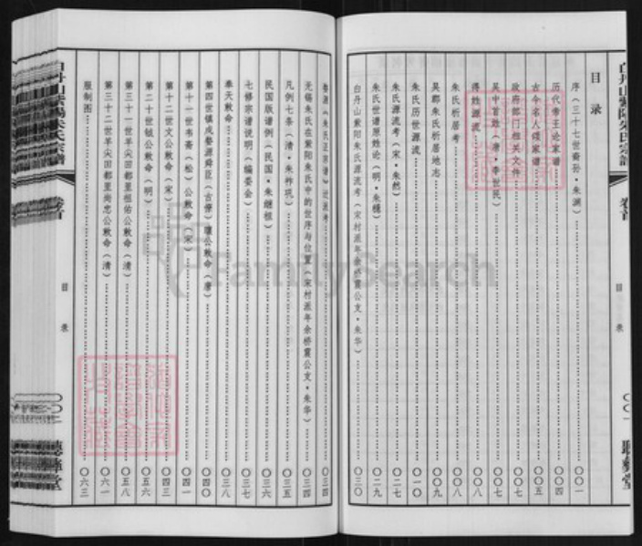 江苏省无锡市锡山区朱氏听彜堂族谱-白丹山紫阳朱氏宗谱. 鸭城桥朱阳巷支谱.pdf电子版插图5 江苏省无锡市锡山区朱氏听彜堂族谱-白丹山紫阳朱氏宗谱. 鸭城桥朱阳巷支谱.pdf电子版插图5