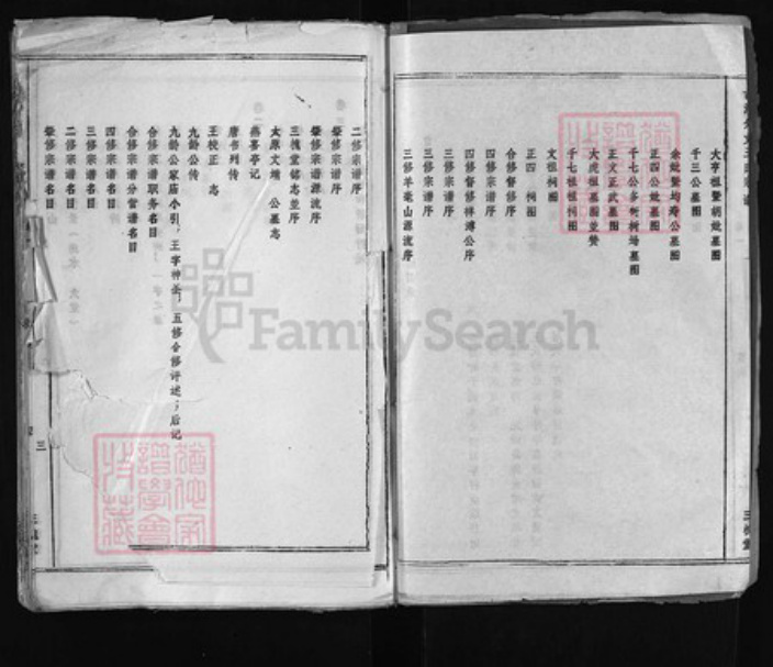 湖北省黄冈市蕲春县王氏族谱-古河分支王氏宗谱 [32卷].pdf电子版插图2