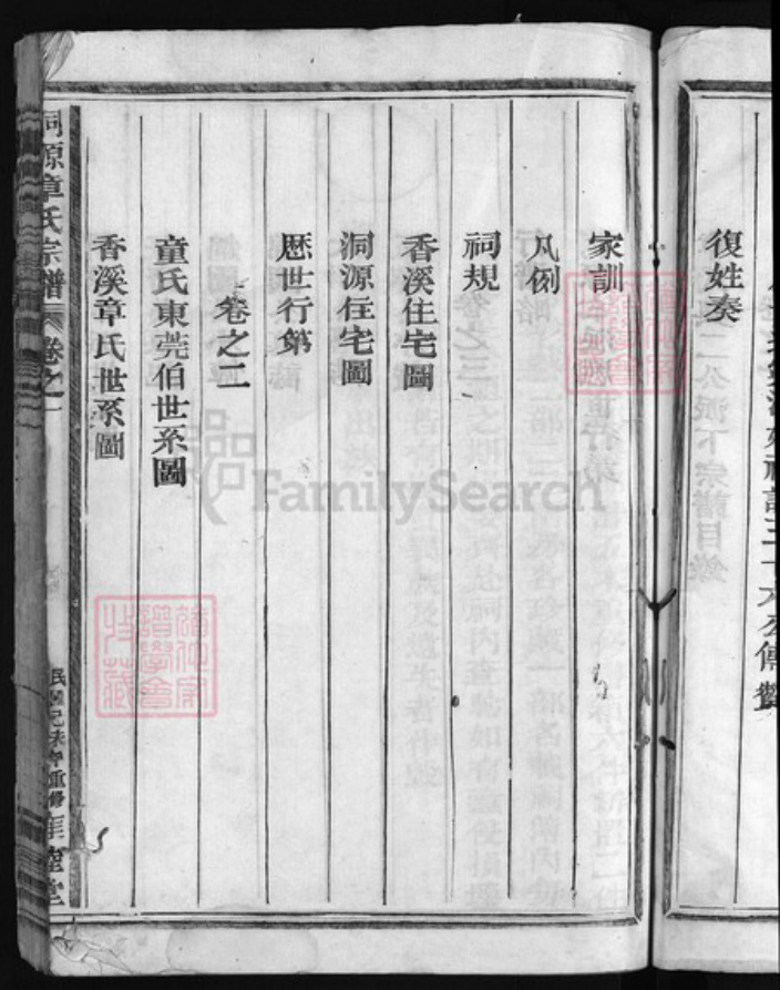 浙江省章；童氏族谱-洞源章氏宗谱 [3卷].pdf电子版插图4