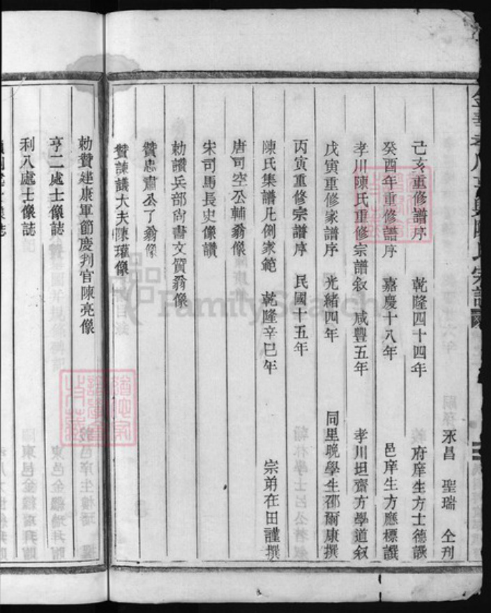 浙江省金华市陈氏族谱-金华孝川平舆陈氏宗谱 [3卷].pdf电子版插图3