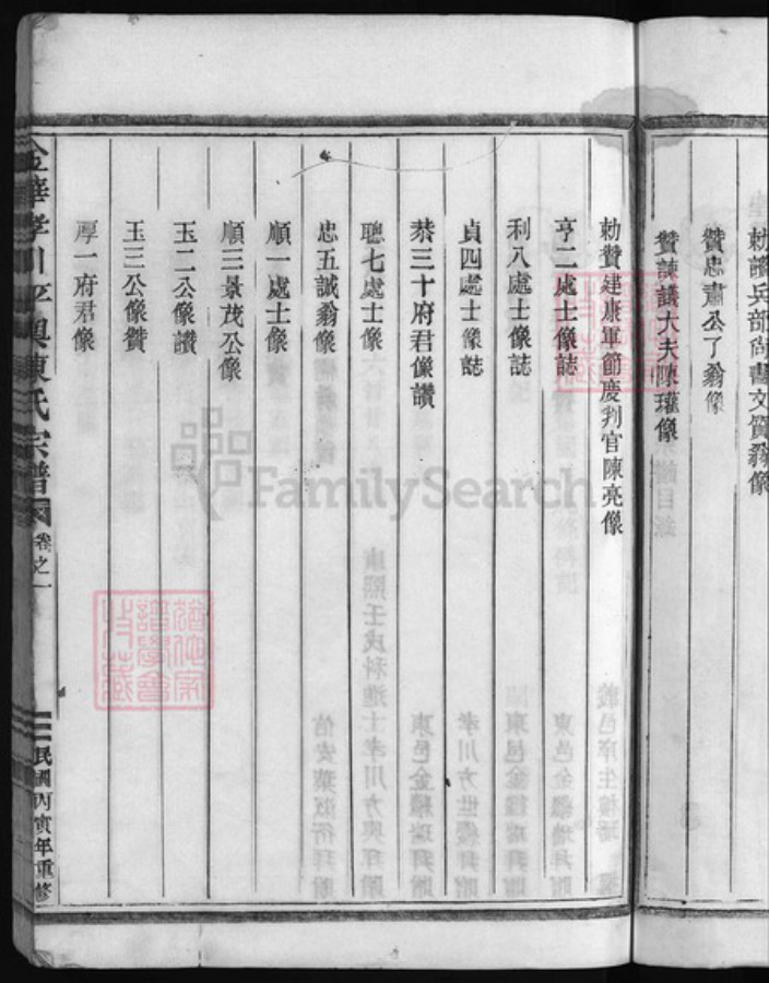 浙江省金华市陈氏族谱-金华孝川平舆陈氏宗谱 [3卷].pdf电子版插图4