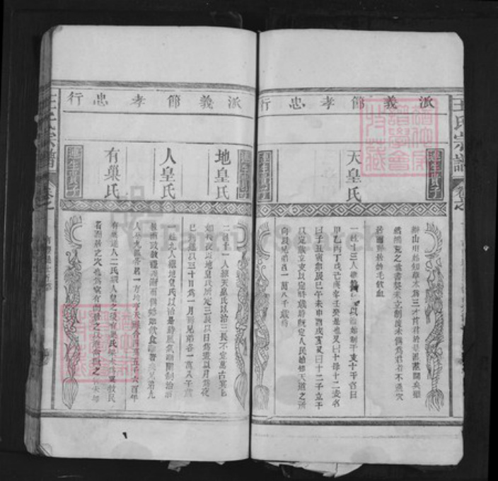 江西省抚州市南丰县傅坊乡王氏族谱-王氏宗谱.pdf电子版插图2 江西省抚州市南丰县傅坊乡王氏族谱-王氏宗谱.pdf电子版插图2