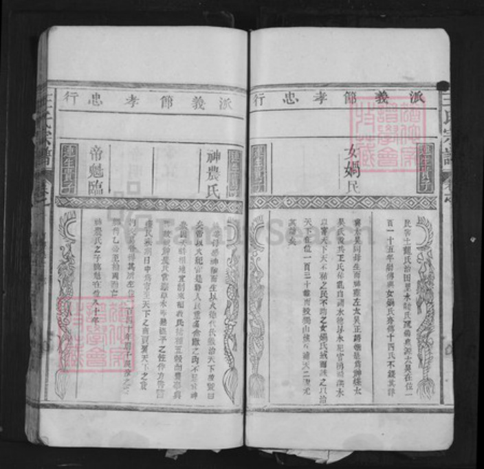 江西省抚州市南丰县傅坊乡王氏族谱-王氏宗谱.pdf电子版插图4 江西省抚州市南丰县傅坊乡王氏族谱-王氏宗谱.pdf电子版插图4