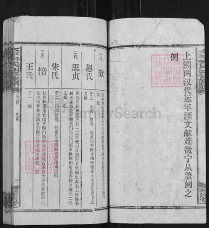 湖南省邵阳市邵东市尹氏穆清堂族谱-太平尹氏四修谱牒.pdf电子版插图4 湖南省邵阳市邵东市尹氏穆清堂族谱-太平尹氏四修谱牒.pdf电子版插图4